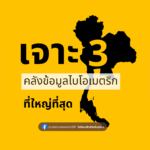 "คลังข้อมูลไบโอเมตริก" ของไทยที่ใหญ่ที่สุด